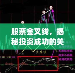 股票金叉线，揭秘投资成功的关键利器！