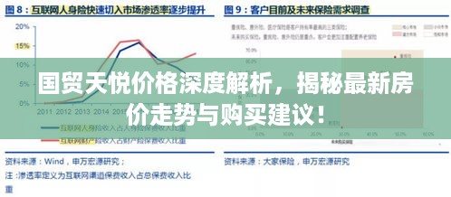 国贸天悦价格深度解析，揭秘最新房价走势与购买建议！