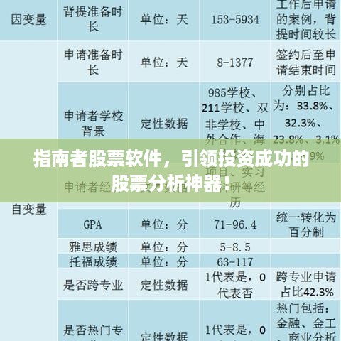 指南者股票软件，引领投资成功的股票分析神器！