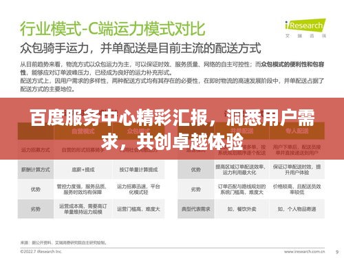 百度服务中心精彩汇报，洞悉用户需求，共创卓越体验