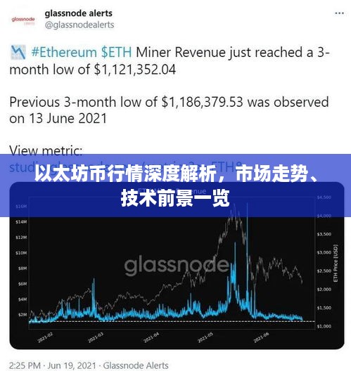 以太坊币行情深度解析，市场走势、技术前景一览