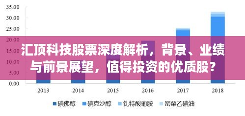 汇顶科技股票深度解析，背景、业绩与前景展望，值得投资的优质股？
