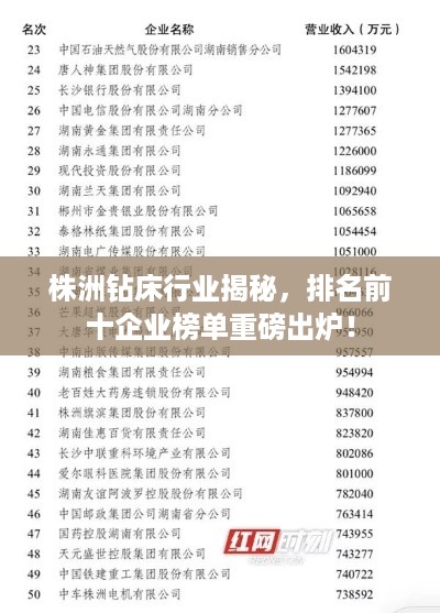 株洲钻床行业揭秘，排名前十企业榜单重磅出炉！