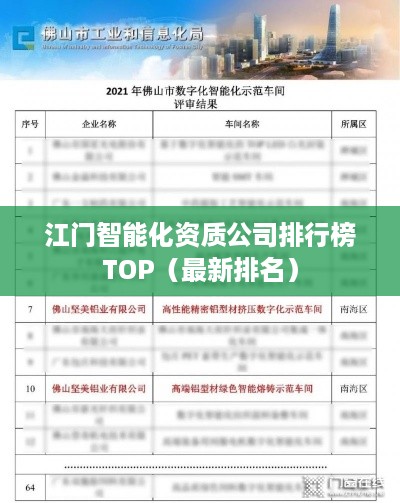 江门智能化资质公司排行榜TOP（最新排名）