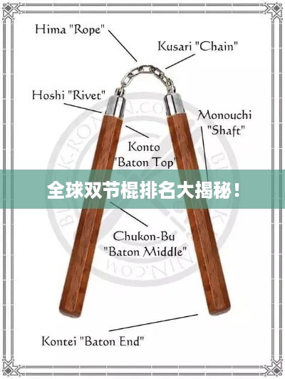 全球双节棍排名大揭秘！