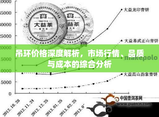 吊环价格深度解析，市场行情、品质与成本的综合分析