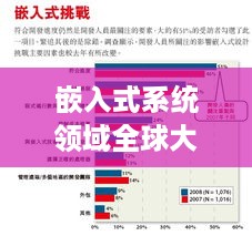 嵌入式系统领域全球大学排名及其影响力深度解析