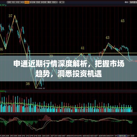 申通近期行情深度解析，把握市场趋势，洞悉投资机遇