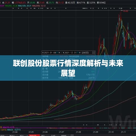 联创股份股票行情深度解析与未来展望