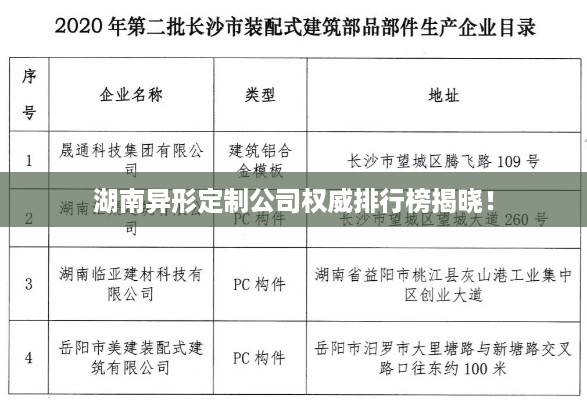 湖南异形定制公司权威排行榜揭晓！