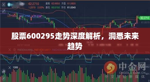 股票600295走势深度解析，洞悉未来趋势