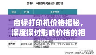 商标打印机价格揭秘，深度探讨影响价格的相关因素