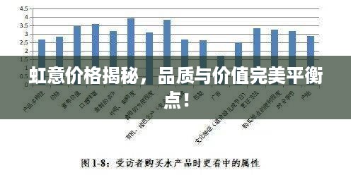 虹意价格揭秘，品质与价值完美平衡点！