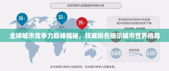 全球城市竞争力巅峰揭秘，权威排名揭示城市世界格局